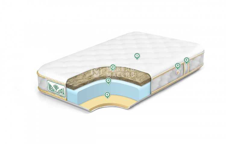 Матрас BABY MASSAGE MIX